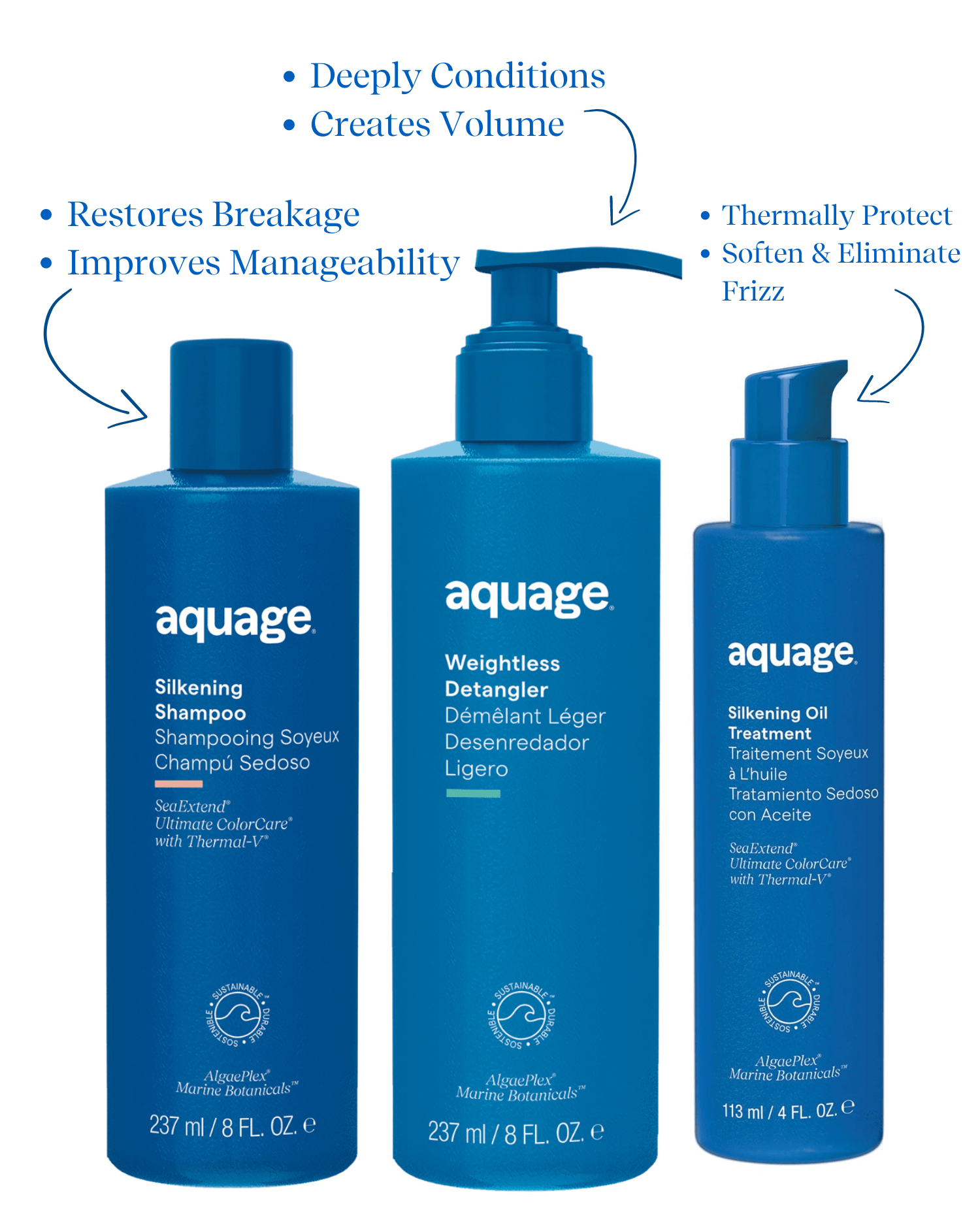 Aquage Hair Hair Care Nourishing Regimen Bundle