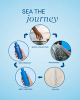 Travel-Size Spray Wax