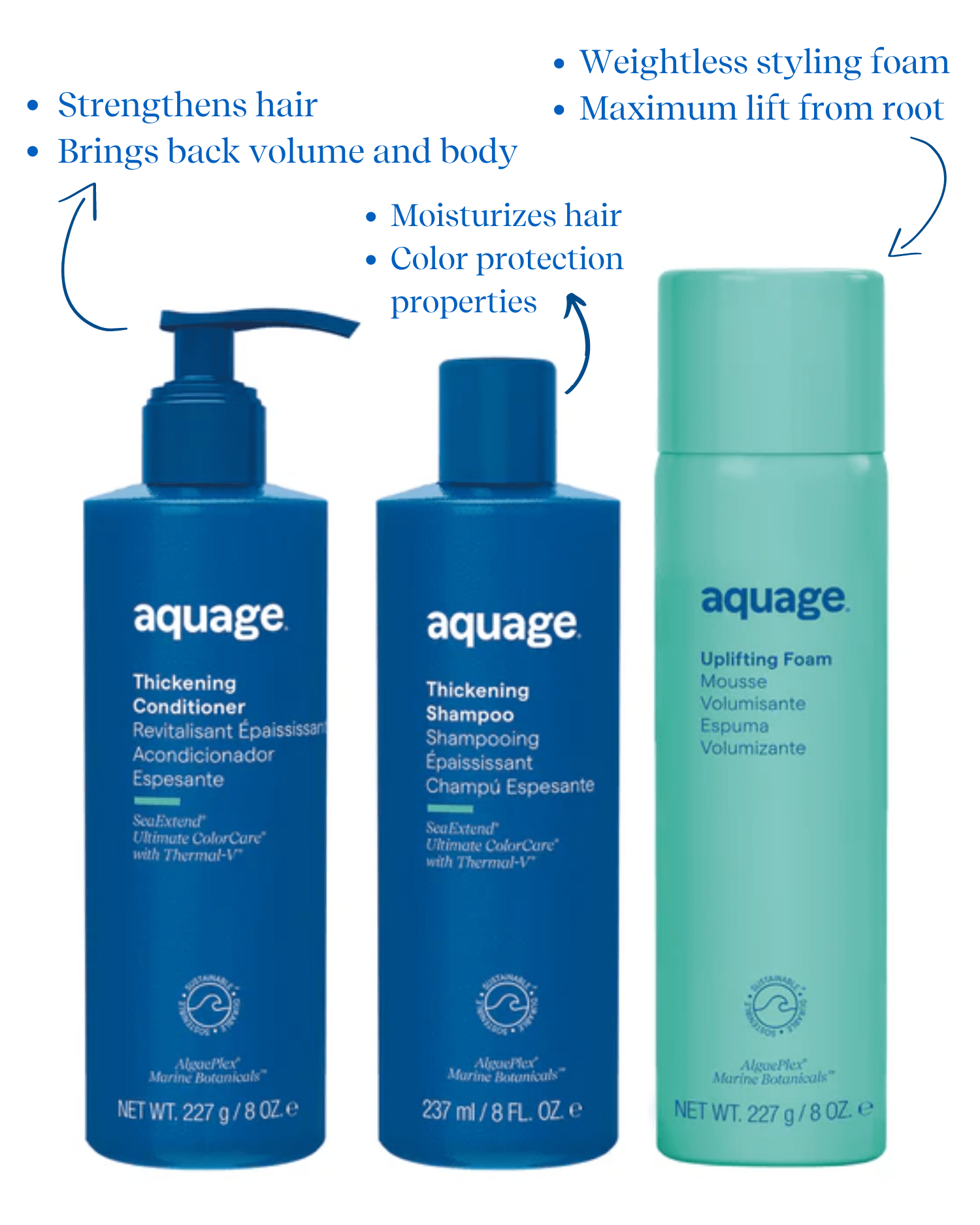 Aquage Hair Hair Care Thickening Goals Bundle